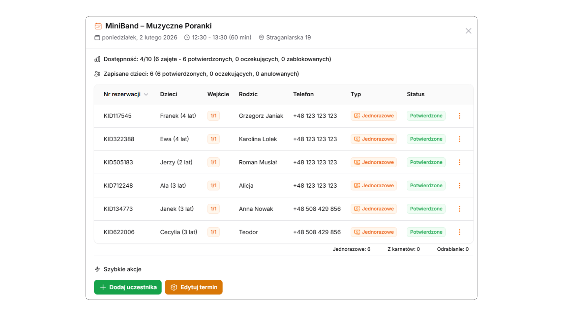 Szczegóły terminu z listą uczestników