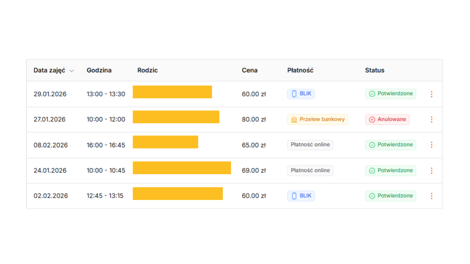 Statusy płatności w panelu